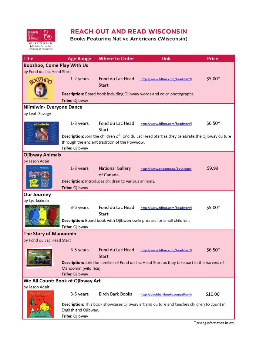 Books Featuring Wisconsin Native Americans