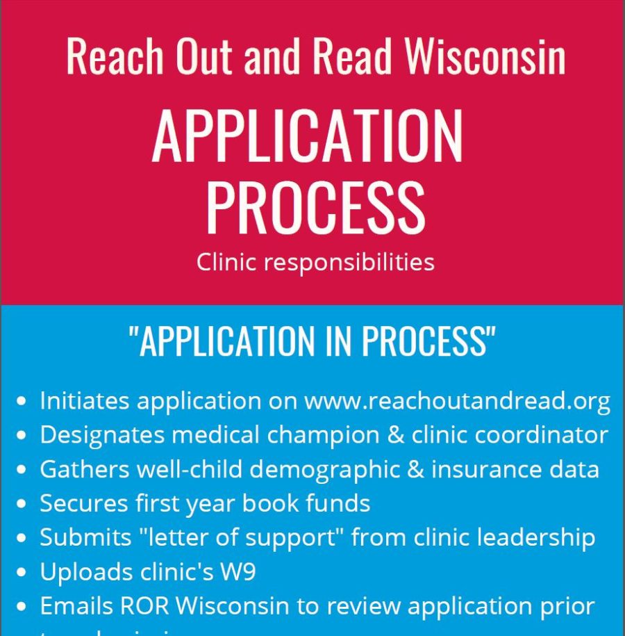 Application Process
