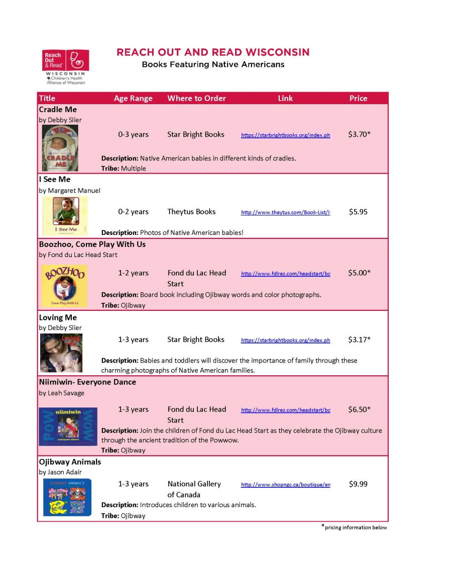 Books Featuring Native Americans