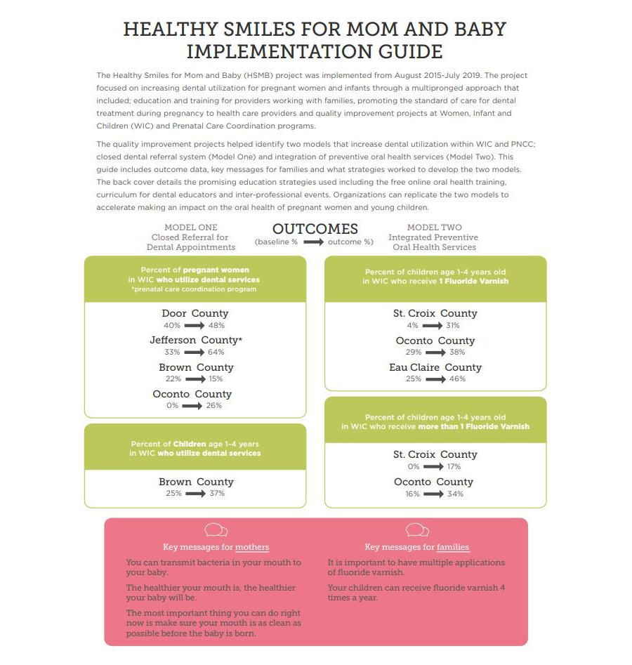 HSMB Implementation Guide