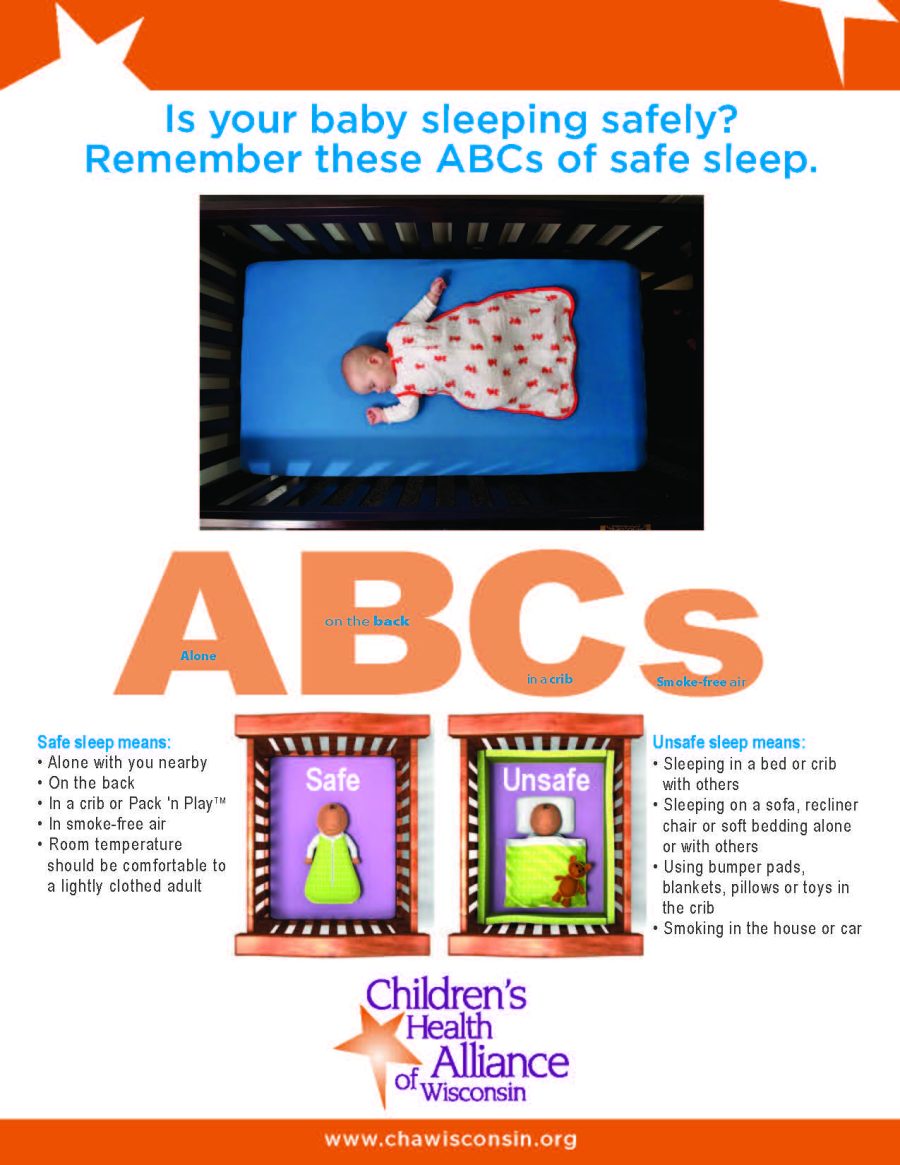 Safe Sleep ABCs Poster